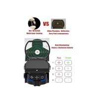 ORSUNUPT Red Dot Sight Tactical Reflex Rifle Scope Adjustable Reticle